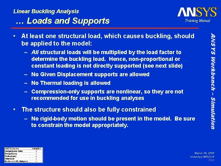 Linear Buckling Analysis … Loads and Supports Training Manual – All structural loads will