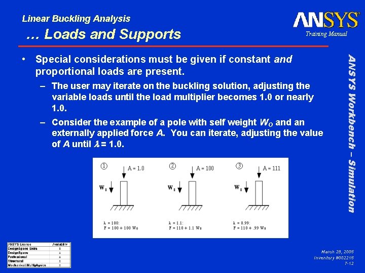 Linear Buckling Analysis … Loads and Supports Training Manual – The user may iterate