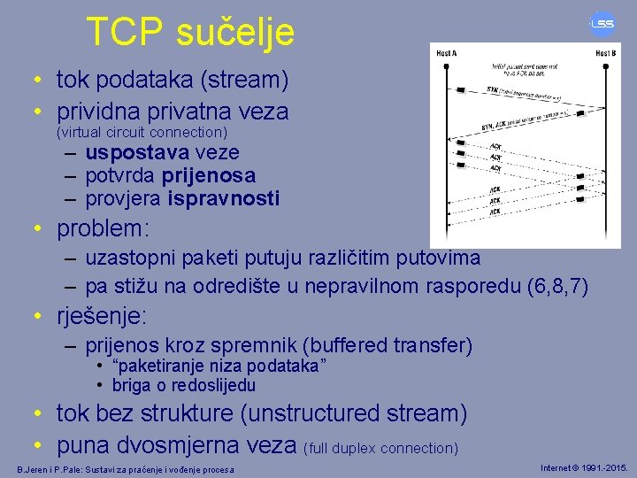 TCP sučelje • tok podataka (stream) • prividna privatna veza (virtual circuit connection) –