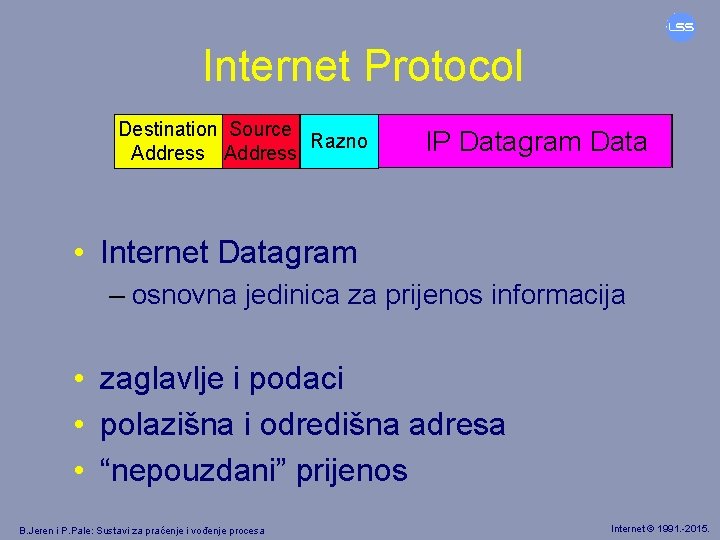 Internet Protocol Destination Source Razno IP Datagram IPAddress Datagram Header IP Datagram Data Address