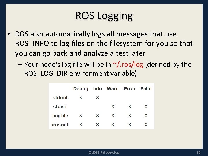 ROS Logging • ROS also automatically logs all messages that use ROS_INFO to log