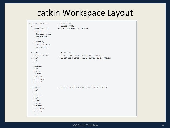 catkin Workspace Layout (C)2016 Roi Yehoshua 4 