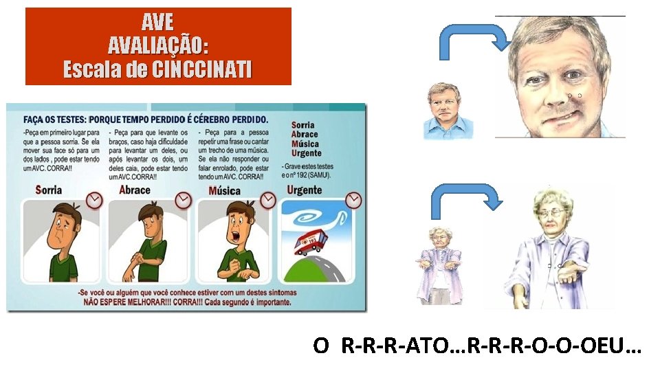 AVE AVALIAÇÃO: Escala de CINCCINATI O R-R-R-ATO…R-R-R-O-O-OEU… 