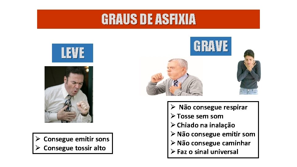 GRAUS DE ASFIXIA LEVE Ø Consegue emitir sons Ø Consegue tossir alto GRAVE Ø