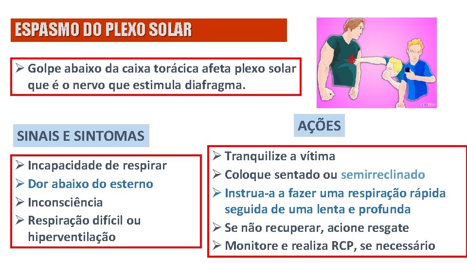 ESPASMO DO PLEXO SOLAR Ø Golpe abaixo da caixa torácica afeta plexo solar que