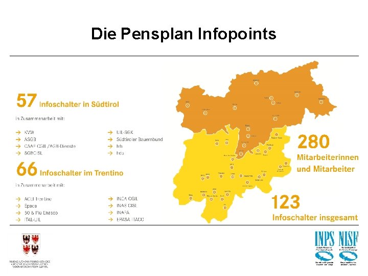 Die Pensplan Infopoints 