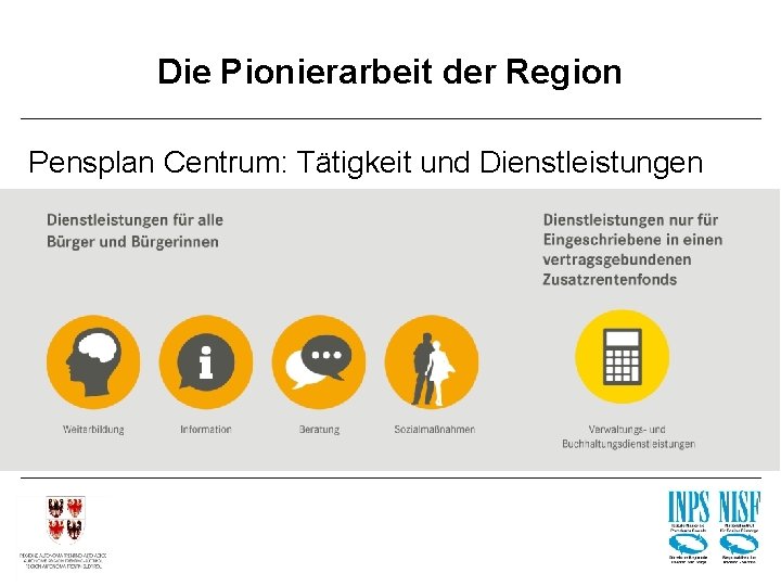 Die Pionierarbeit der Region Pensplan Centrum: Tätigkeit und Dienstleistungen 