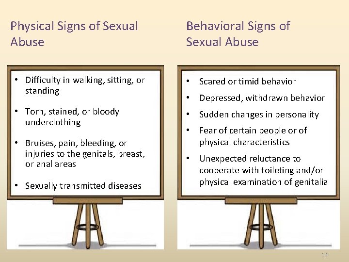 Physical Signs of Sexual Abuse Behavioral Signs of Sexual Abuse • Difficulty in walking,