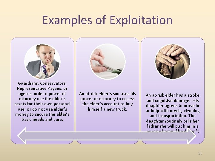 Examples of Exploitation Guardians, Conservators, Representative Payees, or agents under a power of attorney