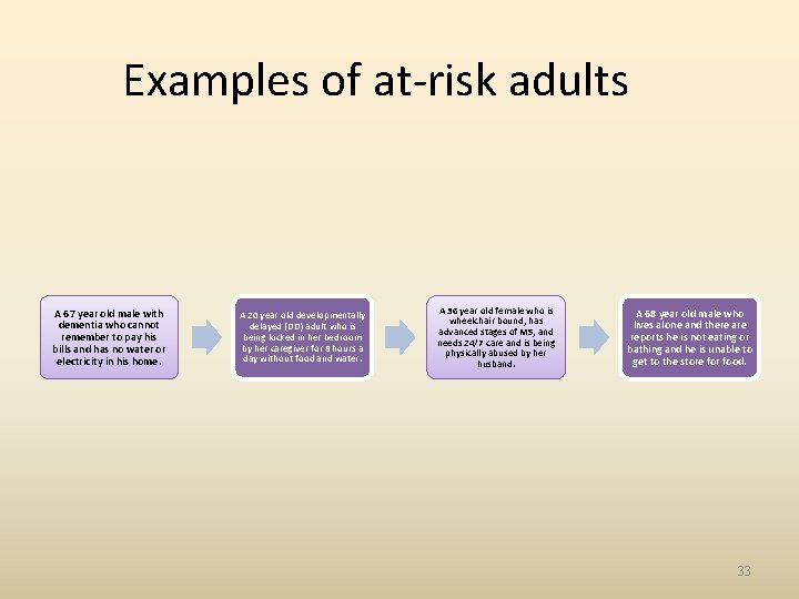 Examples of at-risk adults A 67 year old male with dementia who cannot remember
