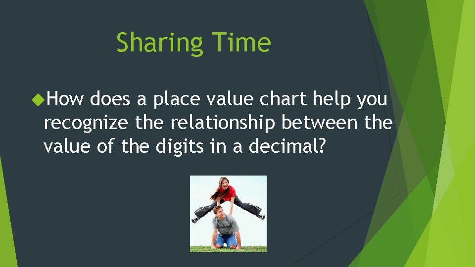 Sharing Time How does a place value chart help you recognize the relationship between
