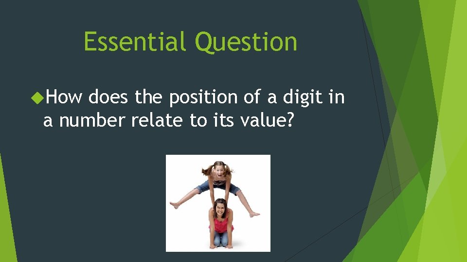 Essential Question How does the position of a digit in a number relate to