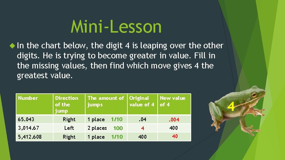 Mini-Lesson In the chart below, the digit 4 is leaping over the other digits.