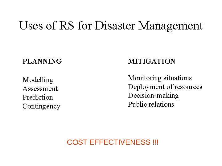 Uses of RS for Disaster Management PLANNING MITIGATION Modelling Assessment Prediction Contingency Monitoring situations