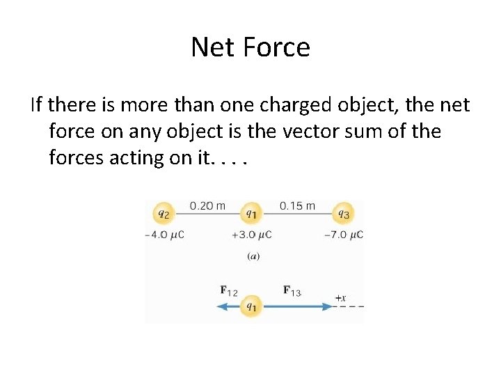 Net Force If there is more than one charged object, the net force on