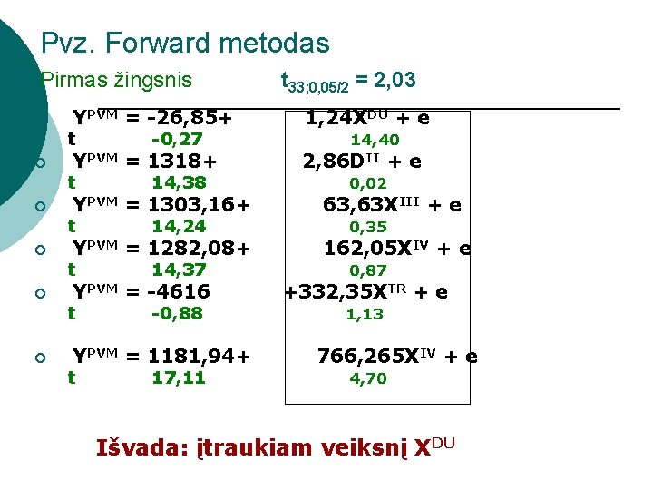 Pvz. Forward metodas Pirmas žingsnis ¡ ¡ ¡ YPVM = -26, 85+ t -0,