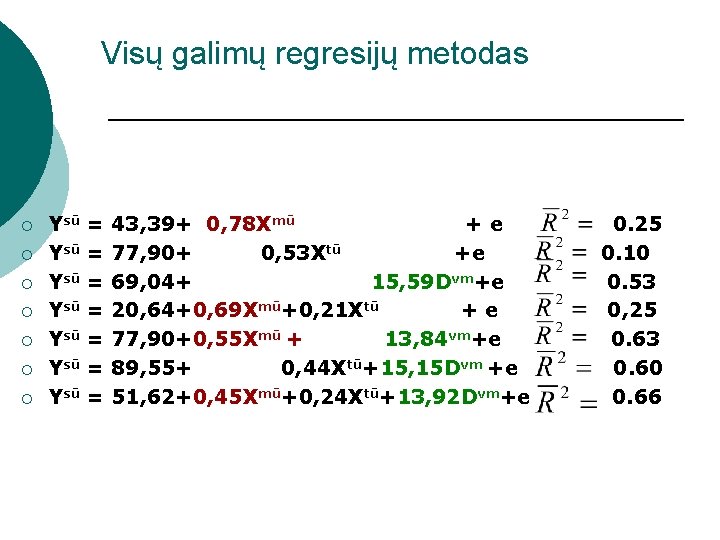 Visų galimų regresijų metodas ¡ ¡ ¡ ¡ Ysū Ysū = = = =