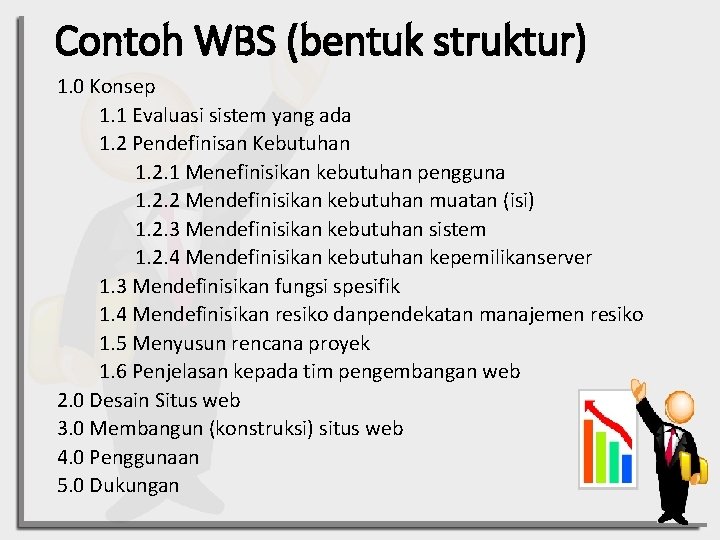 Contoh WBS (bentuk struktur) 1. 0 Konsep 1. 1 Evaluasi sistem yang ada 1.