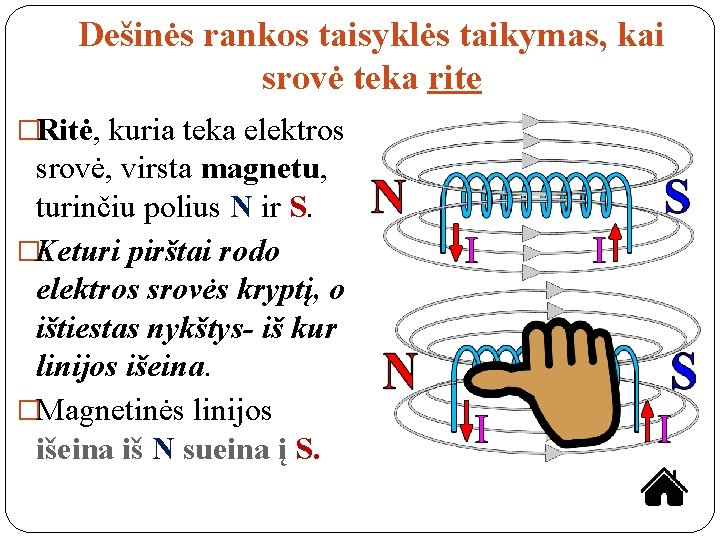 Dešinės rankos taisyklės taikymas, kai srovė teka rite �Ritė, kuria teka elektros srovė, virsta