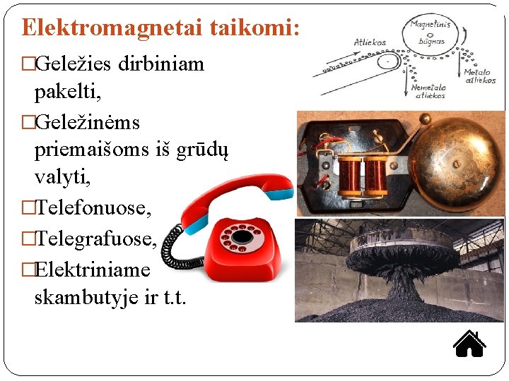 Elektromagnetai taikomi: �Geležies dirbiniam pakelti, �Geležinėms priemaišoms iš grūdų valyti, �Telefonuose, �Telegrafuose, �Elektriniame skambutyje