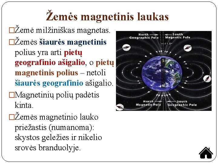 Žemės magnetinis laukas �Žemė milžiniškas magnetas. �Žemės šiaurės magnetinis polius yra arti pietų geografinio