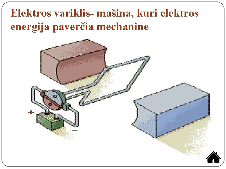 Elektros variklis- mašina, kuri elektros energija paverčia mechanine 