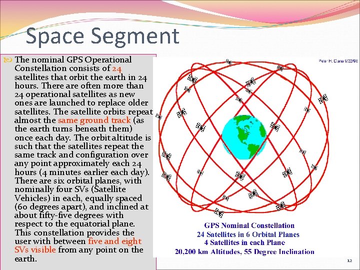 Space Segment The nominal GPS Operational Constellation consists of 24 satellites that orbit the