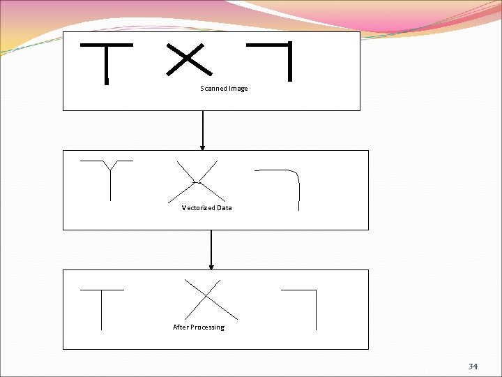 Scanned Image Vectorized Data After Processing 34 