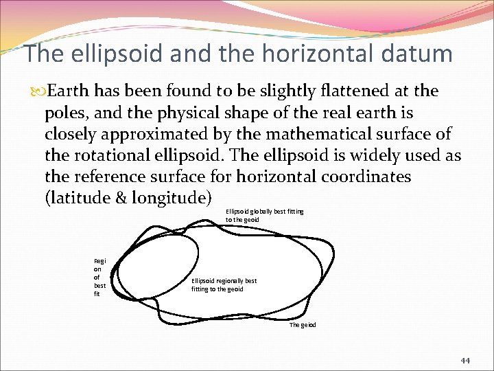 The ellipsoid and the horizontal datum Earth has been found to be slightly flattened