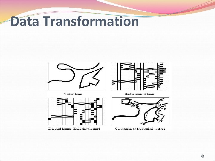 Data Transformation 63 