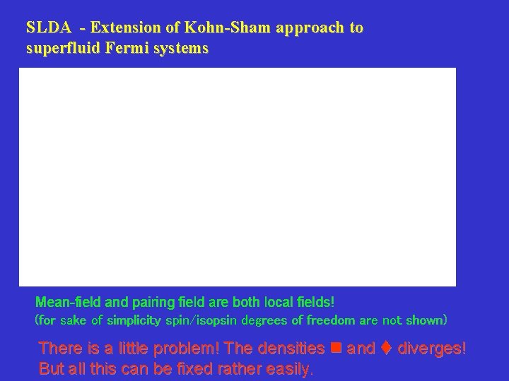 SLDA - Extension of Kohn-Sham approach to superfluid Fermi systems Mean-field and pairing field