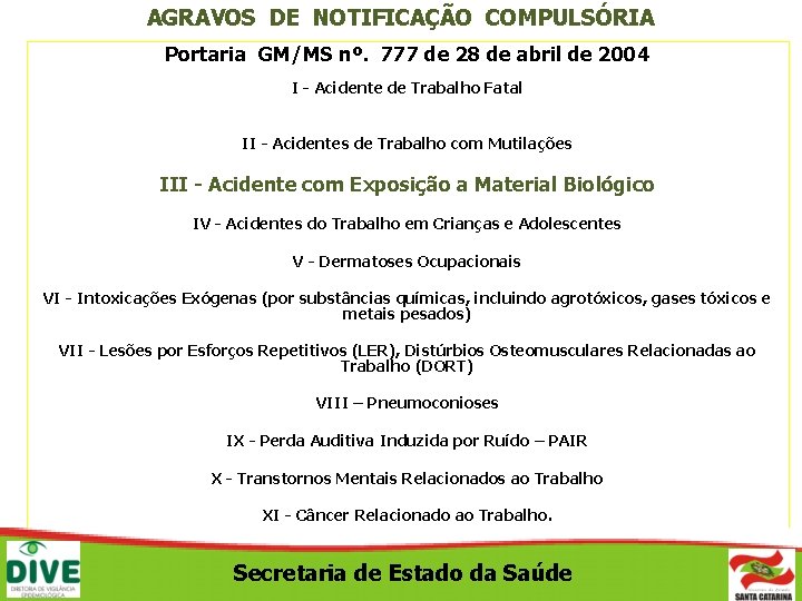 AGRAVOS DE NOTIFICAÇÃO COMPULSÓRIA Portaria GM/MS nº. 777 de 28 de abril de 2004