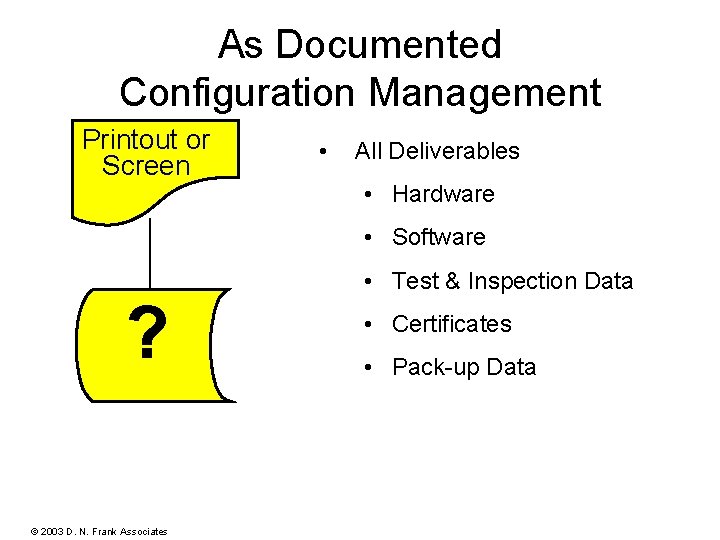 As Documented Configuration Management Printout or Screen • All Deliverables • Hardware • Software