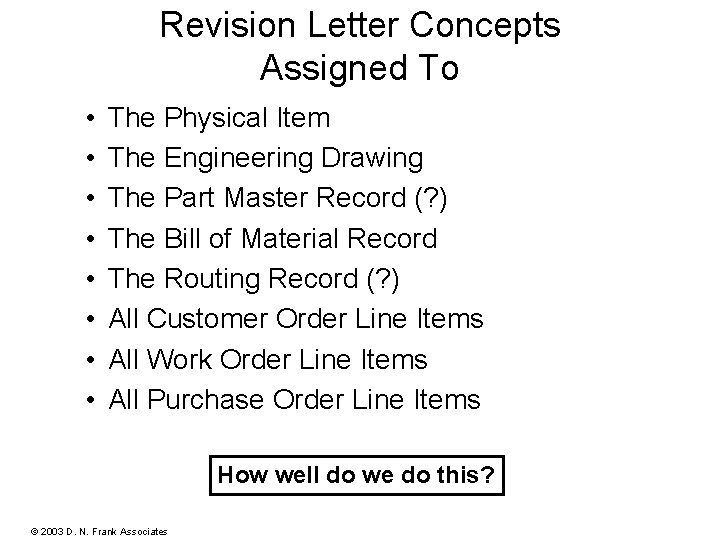 Revision Letter Concepts Assigned To BOM 0414 A - Rev. B • • The