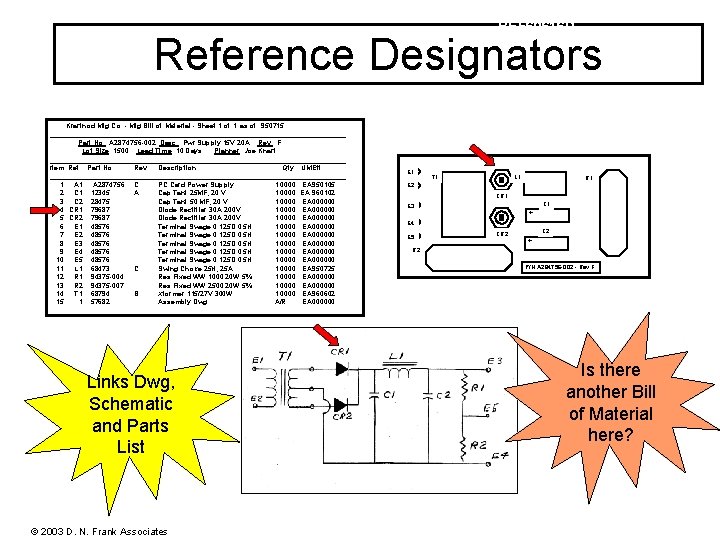REF 60616 D Reference Designators Krarfnod Mfg Co. - Mfg Bill of Material -
