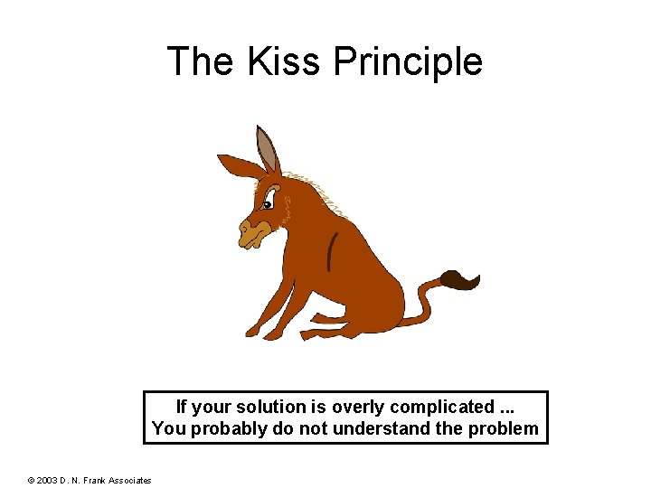 The Kiss Principle CTN 0003 - Rev. A If your solution is overly complicated.