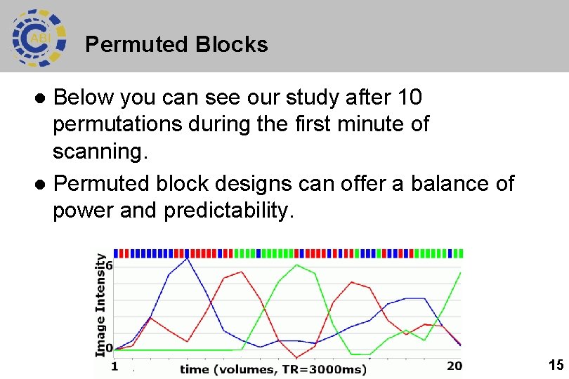 Permuted Blocks Below you can see our study after 10 permutations during the first