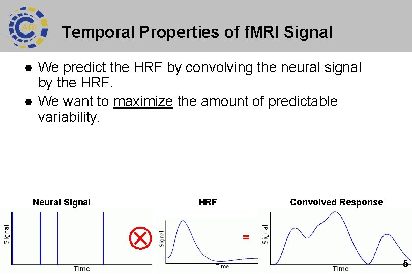 Temporal Properties of f. MRI Signal l l We predict the HRF by convolving