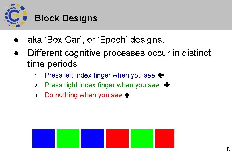 Block Designs l l aka ‘Box Car’, or ‘Epoch’ designs. Different cognitive processes occur
