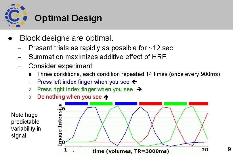 Optimal Design l Block designs are optimal. – – – Present trials as rapidly