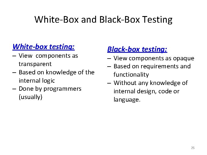 White-Box and Black-Box Testing White-box testing: – View components as transparent – Based on