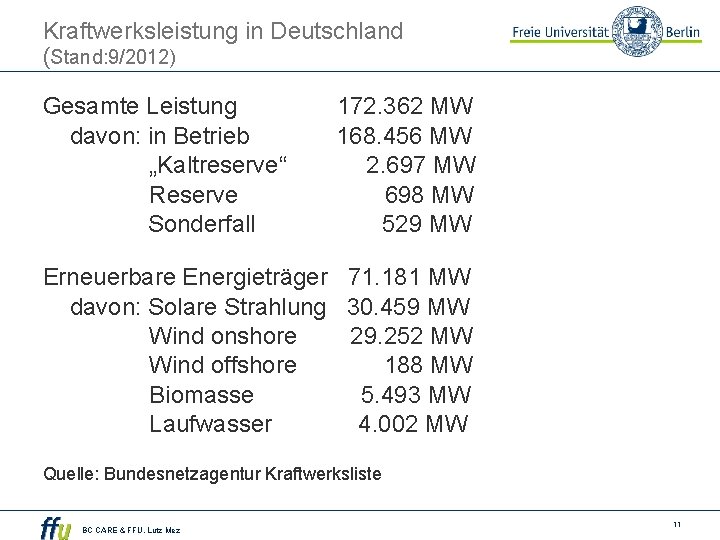Kraftwerksleistung in Deutschland (Stand: 9/2012) Gesamte Leistung 172. 362 MW davon: in Betrieb 168.