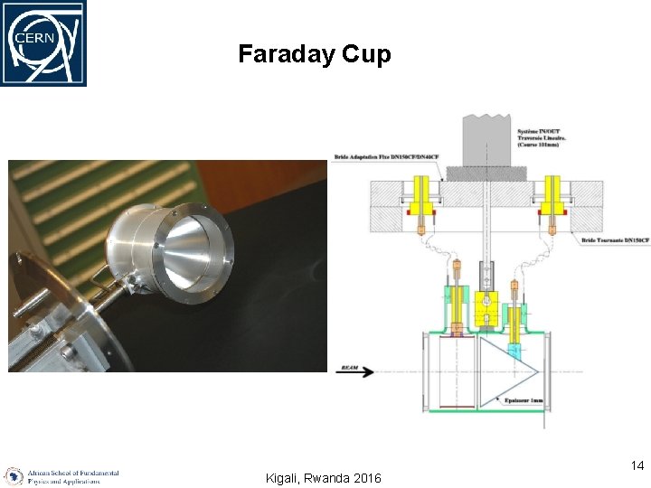 Faraday Cup Kigali, Rwanda 2016 14 