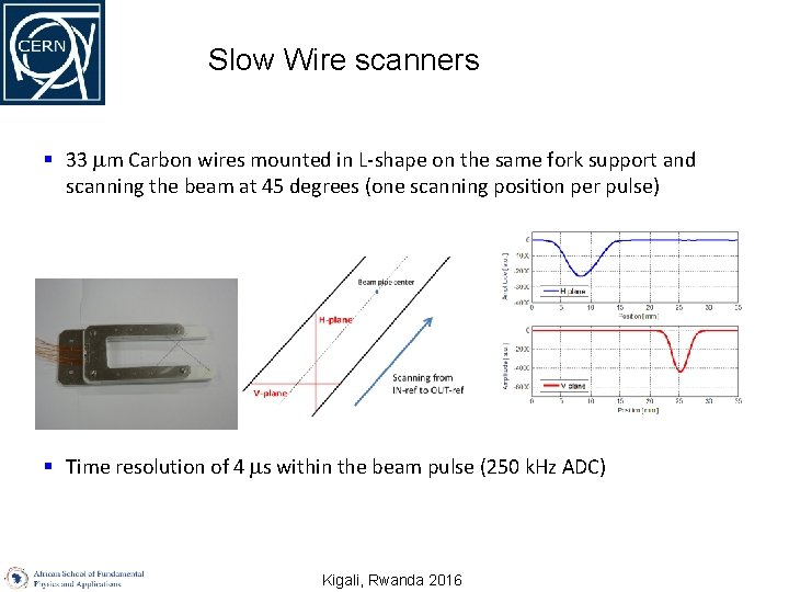 Slow Wire scanners § 33 m Carbon wires mounted in L-shape on the same