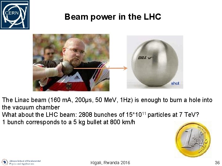 Beam power in the LHC The Linac beam (160 m. A, 200μs, 50 Me.