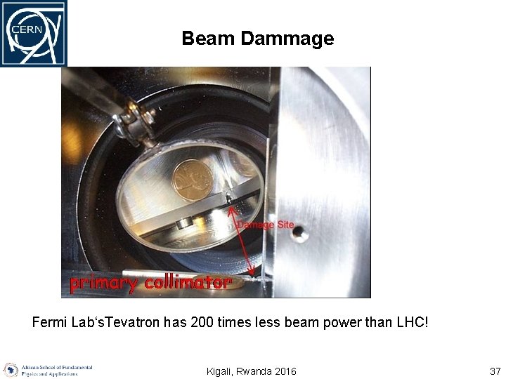 Beam Dammage Fermi Lab‘s. Tevatron has 200 times less beam power than LHC! Kigali,