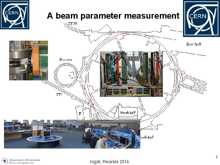 A beam parameter measurement Kigali, Rwanda 2016 7 