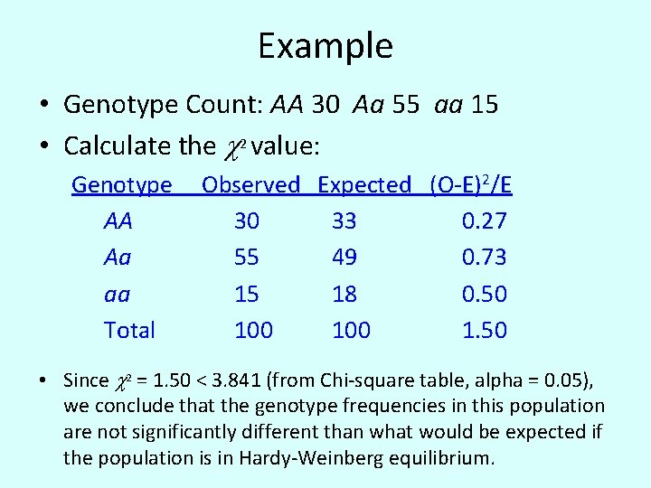 Example • Genotype Count: AA 30 Aa 55 aa 15 • Calculate the c