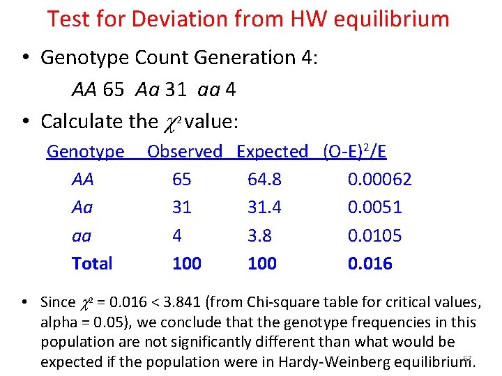 Test for Deviation from HW equilibrium • Genotype Count Generation 4: AA 65 Aa