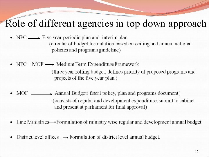Role of different agencies in top down approach 12 